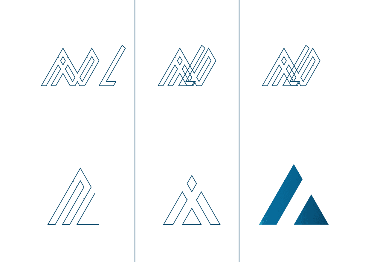 Innovation Solutions – mynd 5